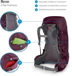 Osprey Renn Backpack - 50 Liter - Donkergrijs 22 Osprey Renn Backpack - 50 Liter - Donkergrijs -Professionele winkel voor buitensportartikelen osprey renn features 8